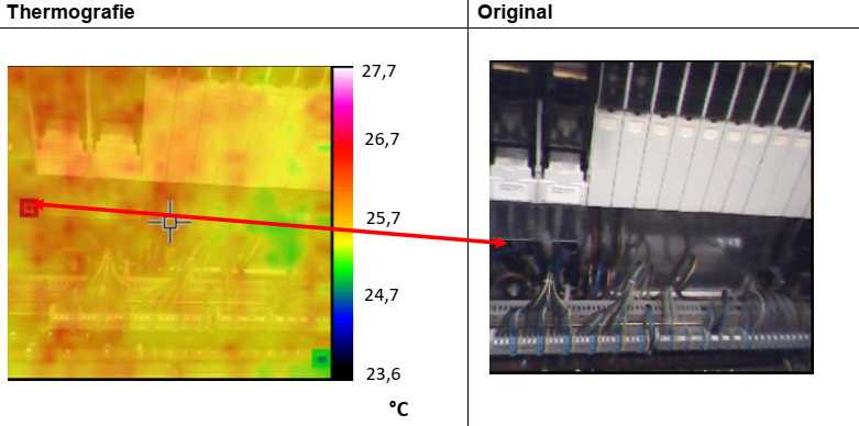 Thermografische Prüfung elektrischer Anlagen Thermografische Prüfung elektrischer Anlagen